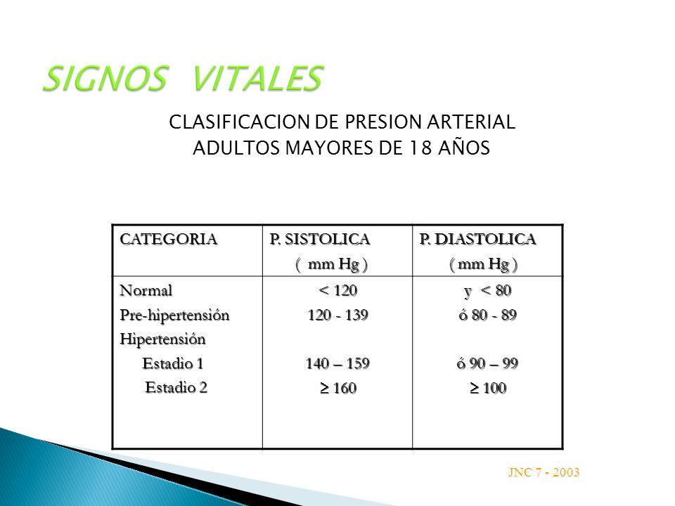 Signo de prehipertensión